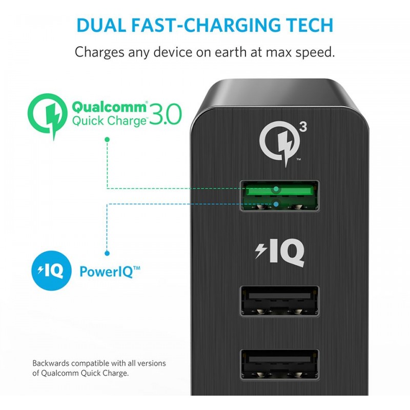 Функция быстрой зарядки. Сетевая зарядка Anker POWERPORT+ 6. Quick charge 3.0 значок. Зарядка quick charge 3.0 6a. Зарядная станция Anker.