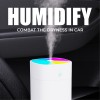 400ml Humidifier with Colorful Ambience Light